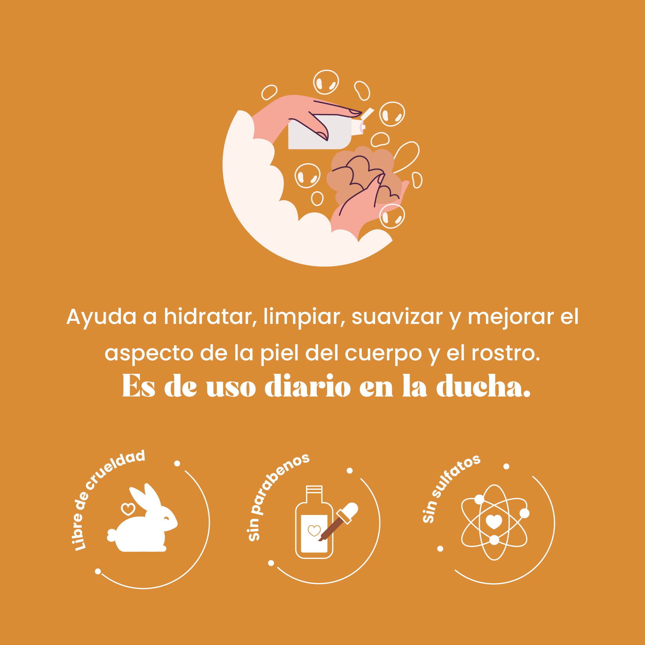 Jabón Cremoso Exfoliante Coco X500 Ml Natural Sant - Image 4