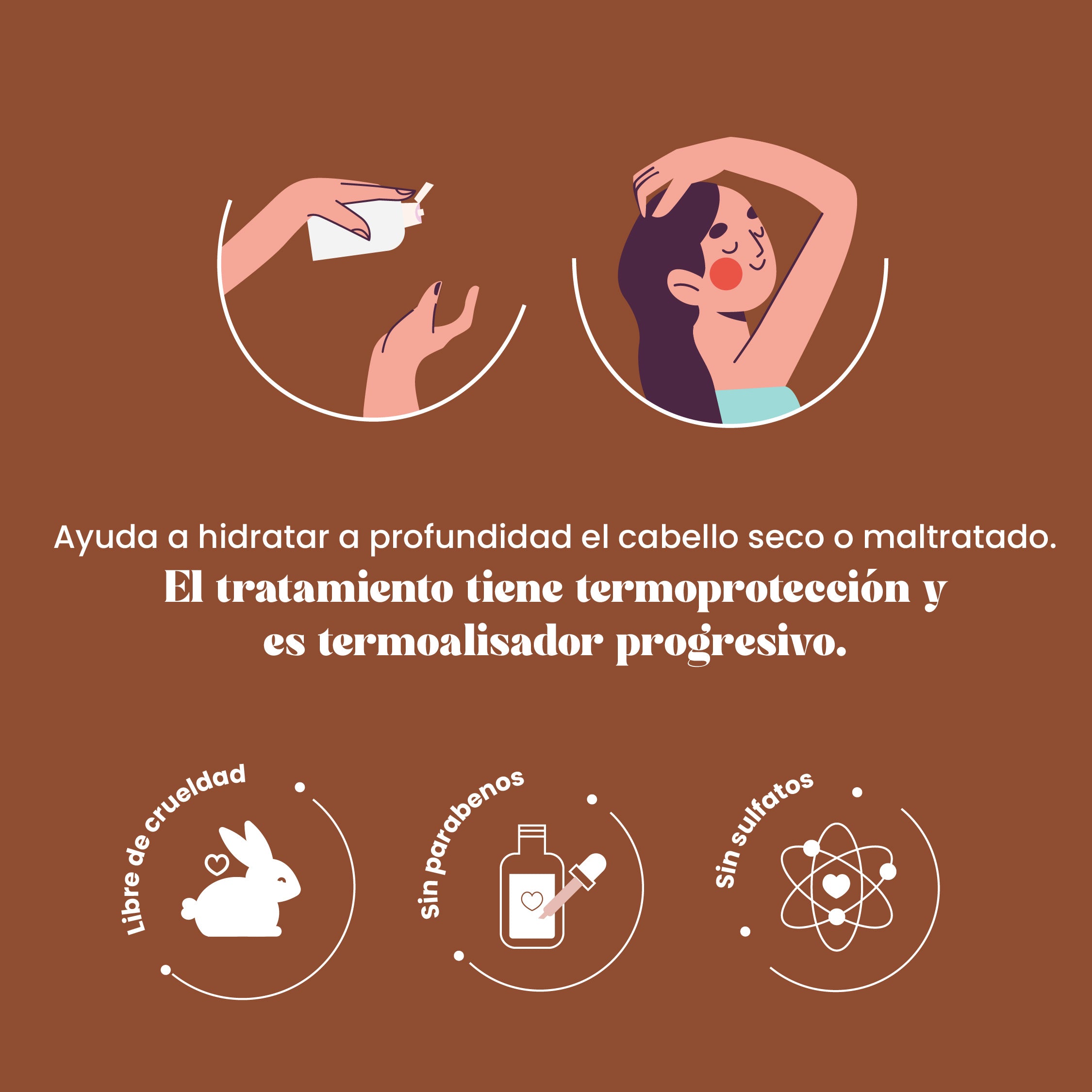 Tratamiento Pulpa De Coco Sachet X15 Ml C/U Natural Sant - Image 3