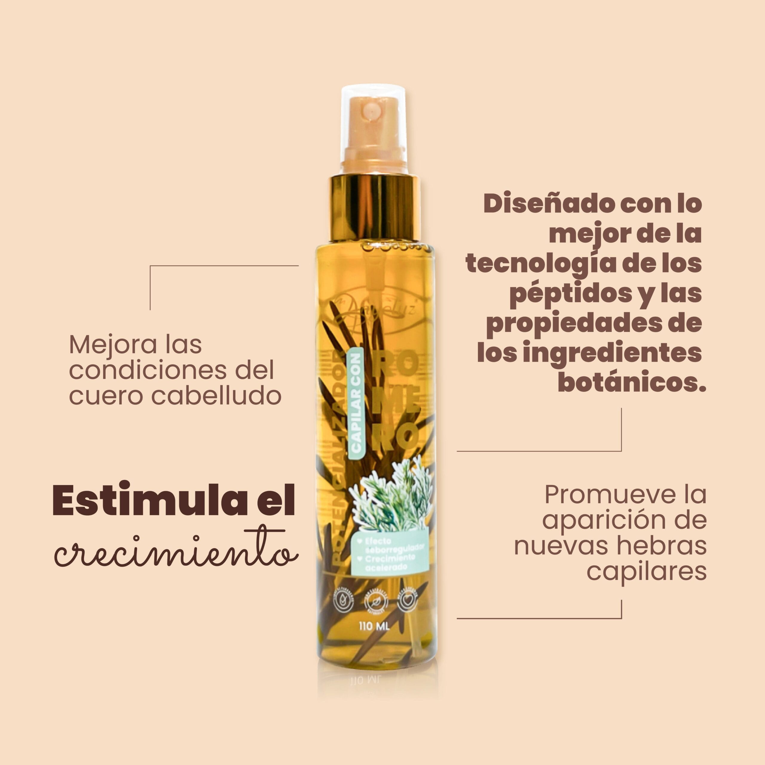 Potencializador De Romero Anyeluz X110 Ml - Image 3